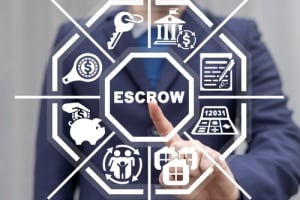 Multi-point Diagram representing an Escrow agreement