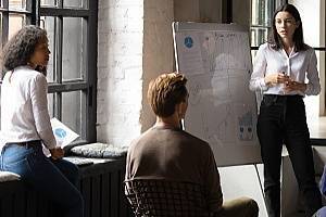 Directors and Officers Insurance